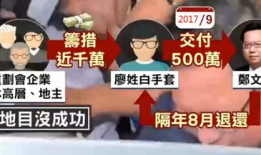 台湾视频,视频中的宝岛魅力瞬间